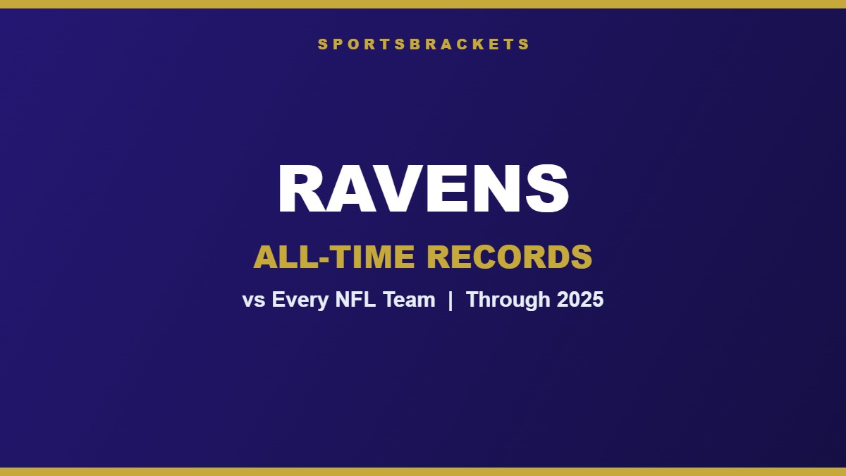 Baltimore Ravens all-time record vs every NFL team