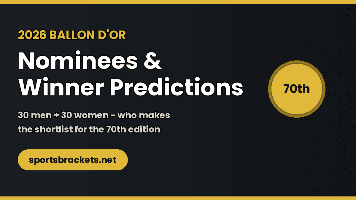 2026 Ballon d’Or nominees and winner predictions