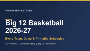 Read more about the article 2026-27 Big 12 Basketball Schedule: Printable, Every Team, Dates & TV
