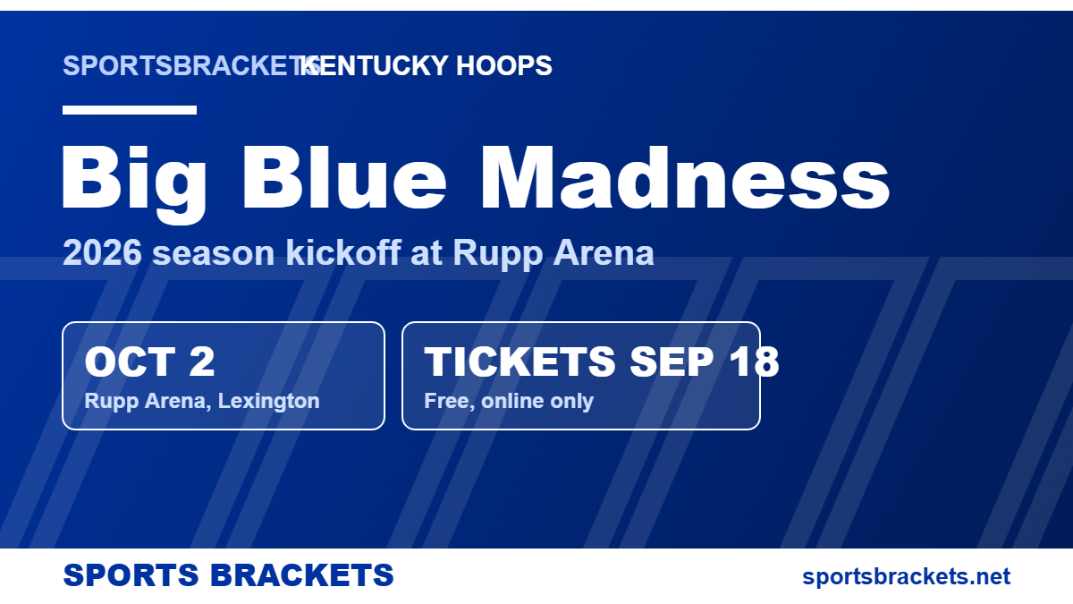 Big Blue Madness 2026 Kentucky basketball season kickoff at Rupp Arena