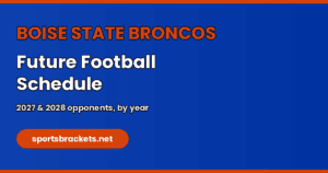 Read more about the article Boise State Broncos Future Football Schedules: 2027 & 2028 Opponents