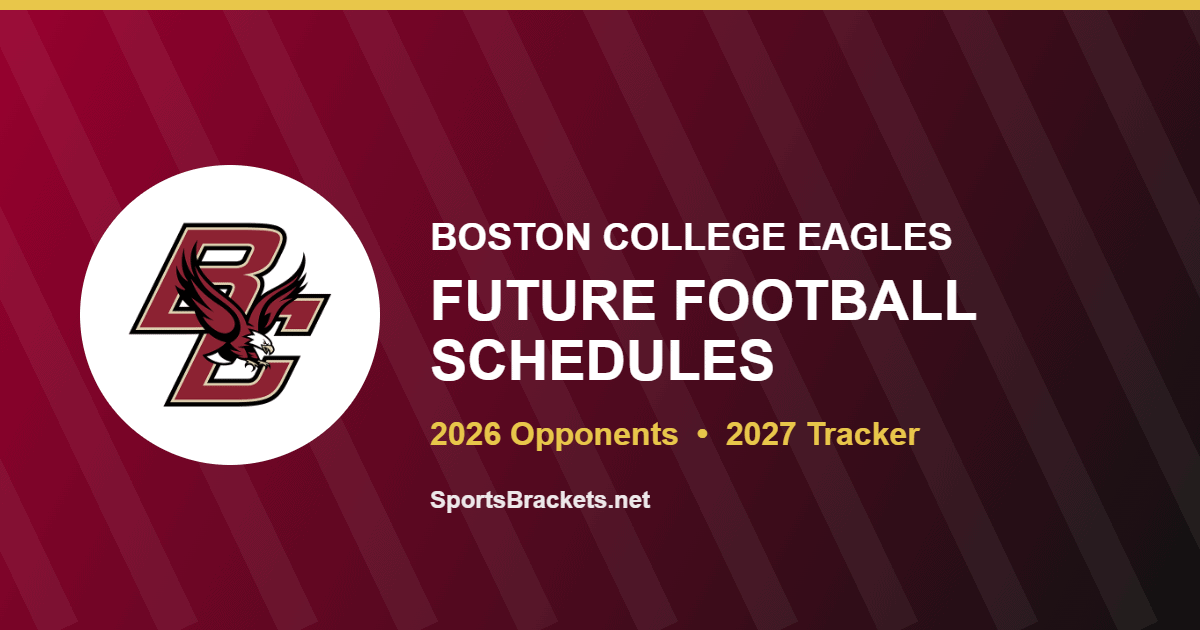 Boston College future football schedule