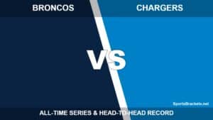 Denver Broncos vs Los Angeles Chargers all-time series
