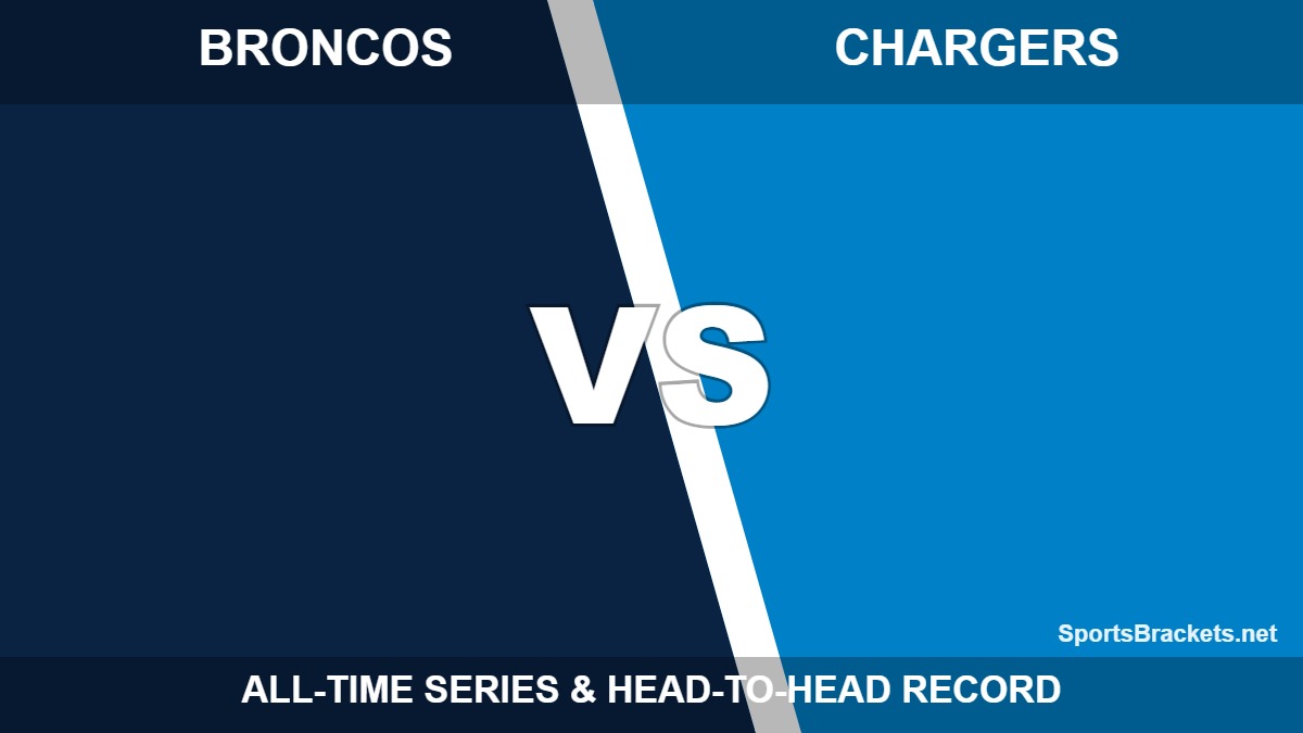 Denver Broncos vs Los Angeles Chargers all-time series