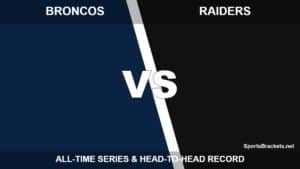 Denver Broncos vs Las Vegas Raiders all-time series