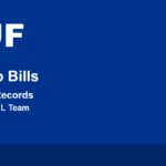 Buffalo Bills all-time records