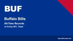 Buffalo Bills all-time records