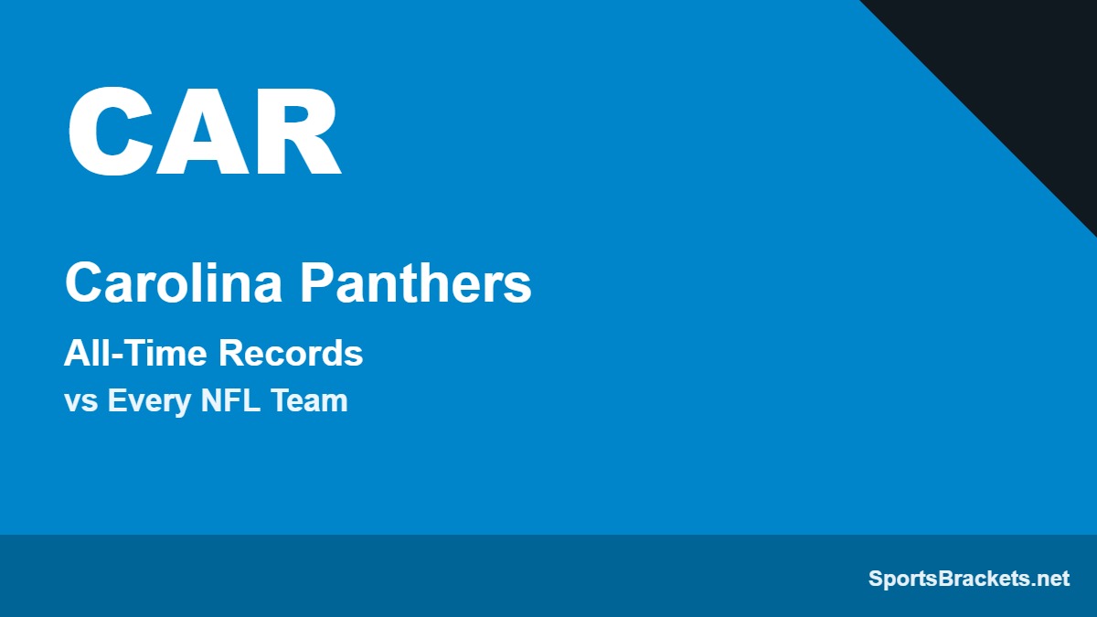Carolina Panthers all-time records vs every NFL team