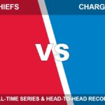 Kansas City Chiefs vs Los Angeles Chargers all-time series