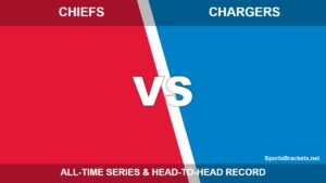 Kansas City Chiefs vs Los Angeles Chargers all-time series