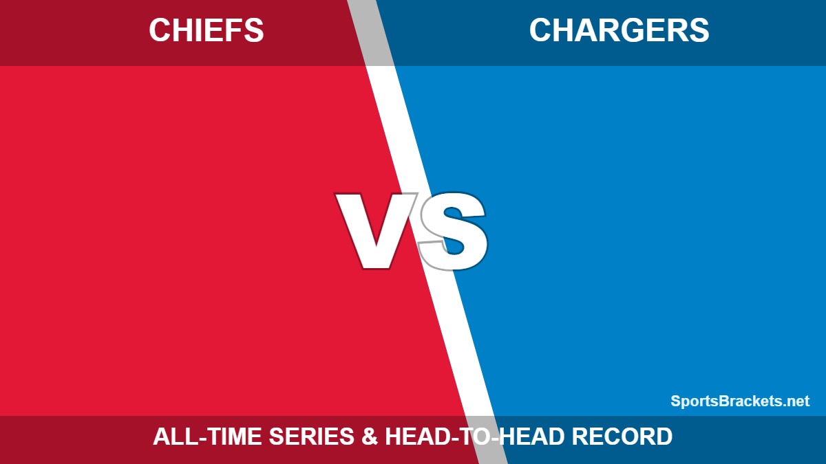 Kansas City Chiefs vs Los Angeles Chargers all-time series