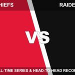 Kansas City Chiefs vs Las Vegas Raiders all-time series
