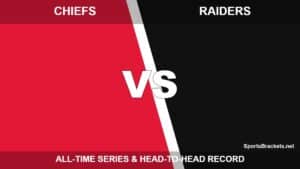 Kansas City Chiefs vs Las Vegas Raiders all-time series