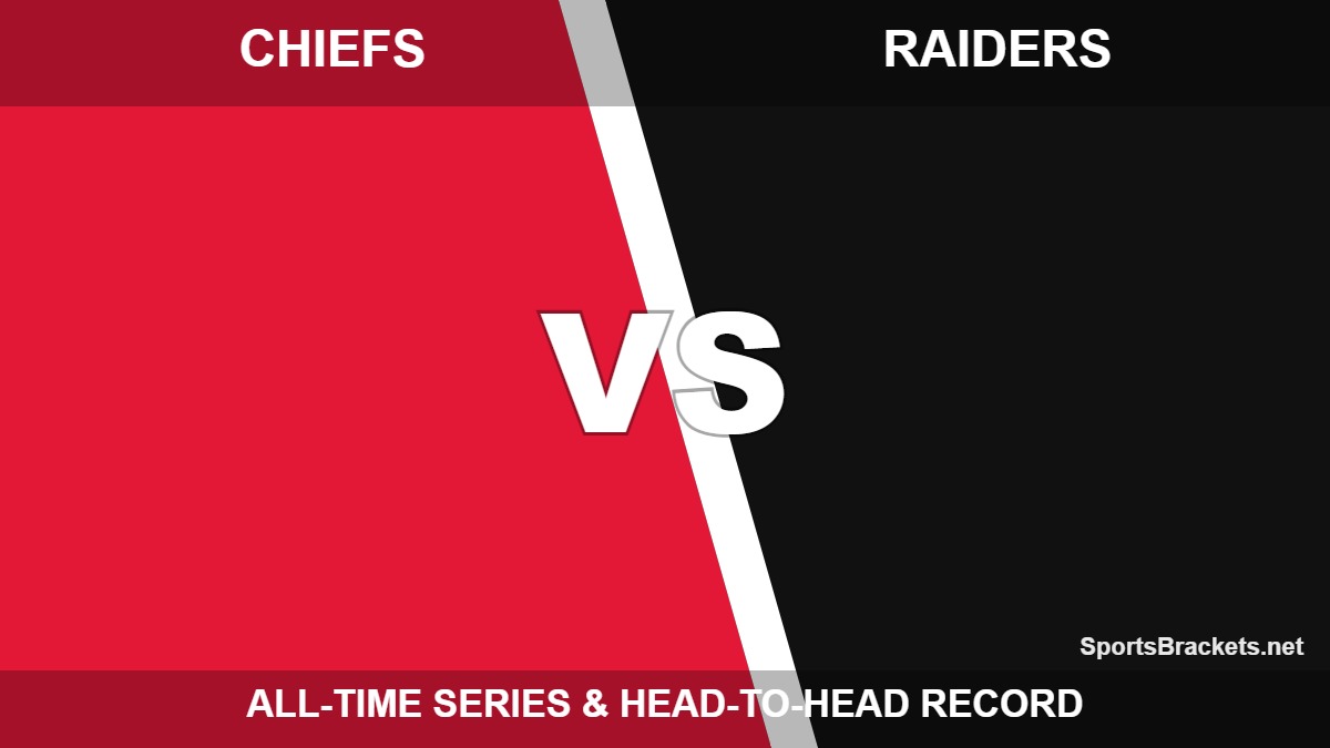 Kansas City Chiefs vs Las Vegas Raiders all-time series - Sports Brackets Kansas City Chiefs vs Las Vegas Raiders all-time series