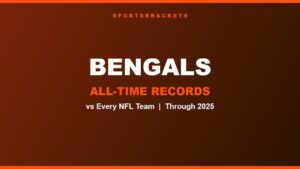Read more about the article Cincinnati Bengals All-Time Record vs Every NFL Team