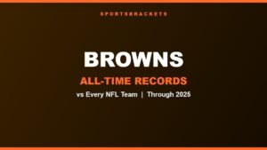 Read more about the article Cleveland Browns All-Time Record vs Every NFL Team