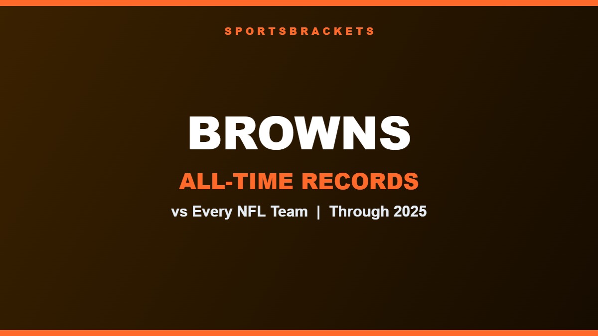 Cleveland Browns all-time record vs every NFL team