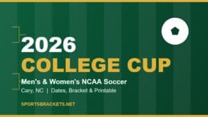 Read more about the article 2026 College Cup: Men’s and Women’s NCAA Soccer Bracket, Dates & Printable