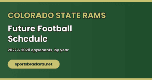 Read more about the article Colorado State Rams Future Football Schedules: 2027 & 2028 Opponents