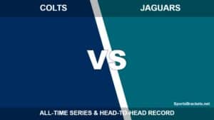 Indianapolis Colts vs Jacksonville Jaguars all-time series