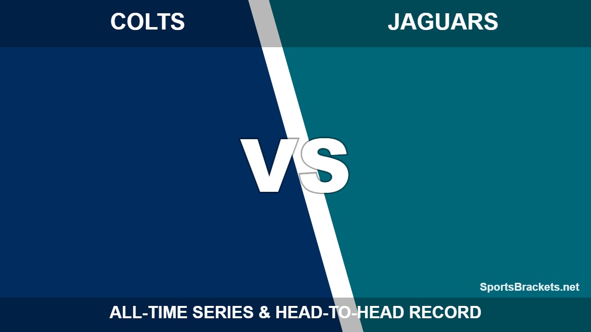 Indianapolis Colts vs Jacksonville Jaguars all-time series