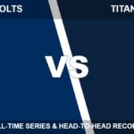 Indianapolis Colts vs Tennessee Titans all-time series