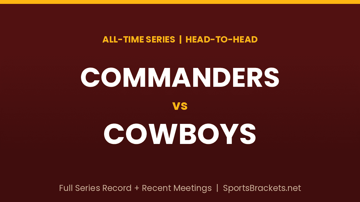 commanders vs cowboys all time series