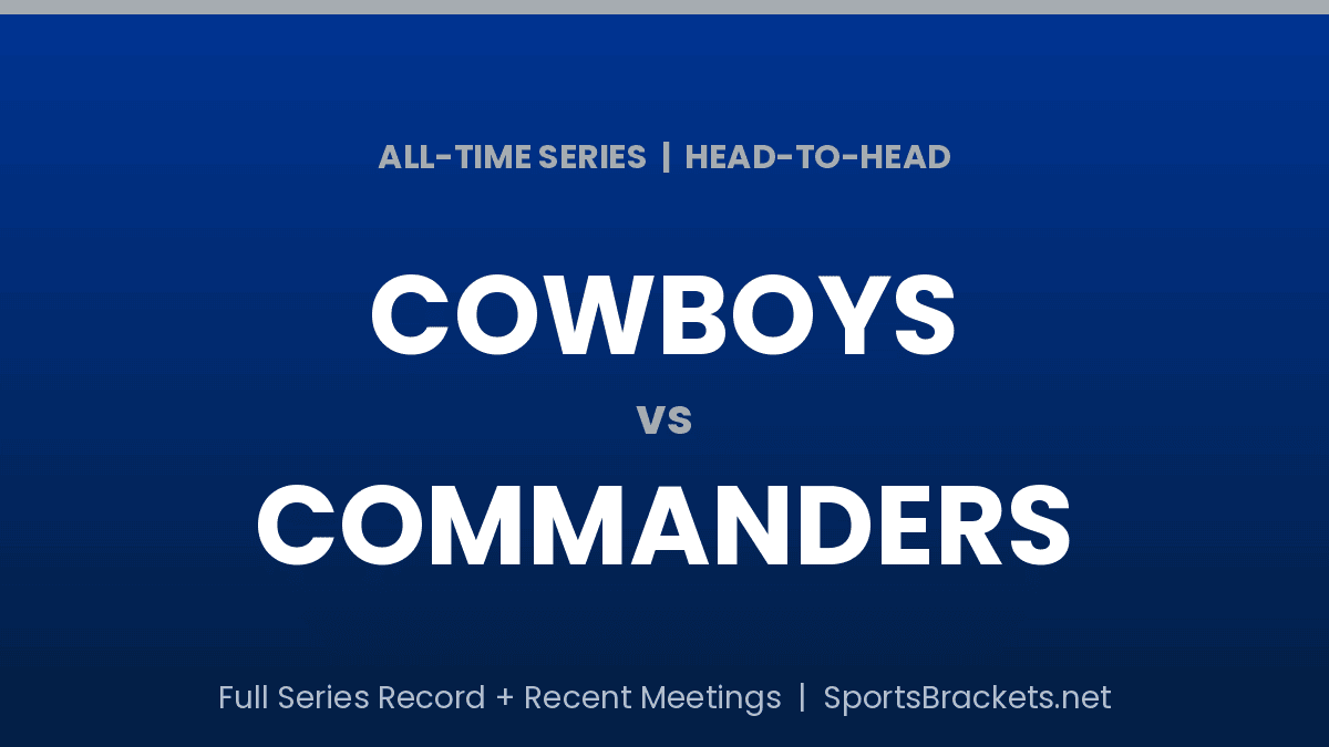 all-time series and head-to-head record