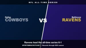 Read more about the article Dallas Cowboys vs Baltimore Ravens: All-Time Series & Head-to-Head Record