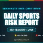 Daily Sports Risk Report September 1, 2026 hero graphic with green, yellow and red tier accents