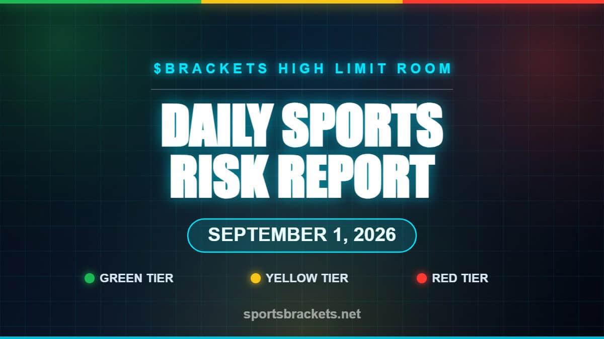 Daily Sports Risk Report for September 1, 2026 showing green, yellow and red MLB tier accents