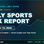 Daily Sports Risk Report for September 12, 2026 from SportsBrackets.net with green, yellow and red tier accents