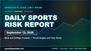 Daily Sports Risk Report for September 12, 2026 from SportsBrackets.net with green, yellow and red tier accents