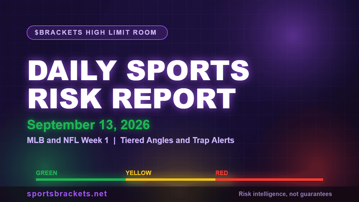 Daily Sports Risk Report September 13 2026 MLB and NFL Week 1 tiered angles - Sports Brackets Daily Sports Risk Report for September 13, 2026 covering the MLB and NFL Week 1 slate with green, yellow and red tier angles