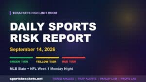 Read more about the article Daily Sports Risk Report (September 14, 2026): MLB and NFL Week 1 Slate, Tiered Angles and Trap Alerts