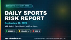Daily Sports Risk Report September 16 2026 hero graphic with green yellow and red tier accents for the MLB slate