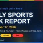 Daily Sports Risk Report for September 17 2026 covering the MLB slate and NFL Week 2 Thursday night game with green yellow and red tier accents