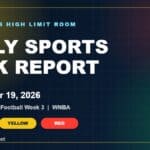 Daily Sports Risk Report September 19 2026 tiered MLB and college football angles