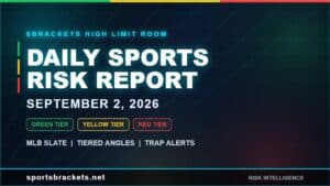 Daily Sports Risk Report September 2, 2026 MLB slate tiered angles and trap alerts graphic