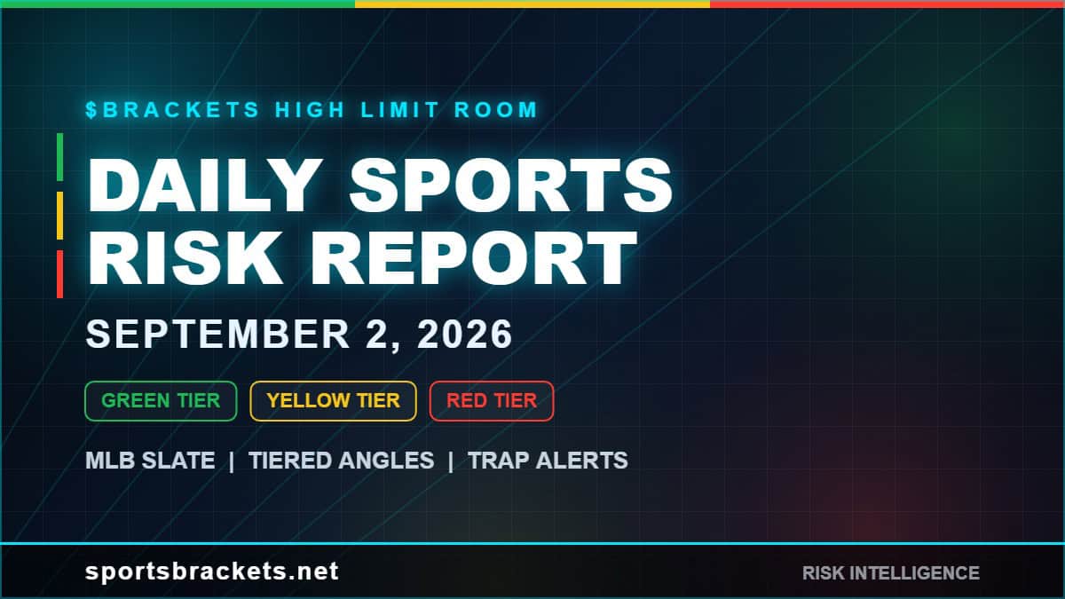 Daily Sports Risk Report September 2, 2026 MLB slate tiered angles and trap alerts graphic