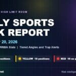 Daily Sports Risk Report for September 20 2026 covering the MLB NFL and WNBA slate with green yellow and red risk tiers