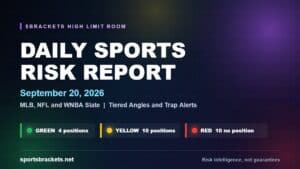 Read more about the article Daily Sports Risk Report (September 20, 2026): MLB, NFL and WNBA Slate, Tiered Angles and Trap Alerts