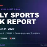 Daily Sports Risk Report for September 21 2026 covering the MLB NFL Week 2 and WNBA slate with green yellow and red risk tiers