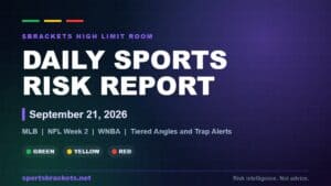 Read more about the article Daily Sports Risk Report (September 21, 2026): MLB, NFL and WNBA Slate, Tiered Angles and Trap Alerts