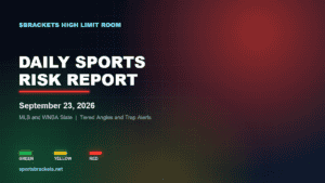 Daily Sports Risk Report for September 23 2026 covering the MLB and WNBA slate with green yellow and red risk tiers