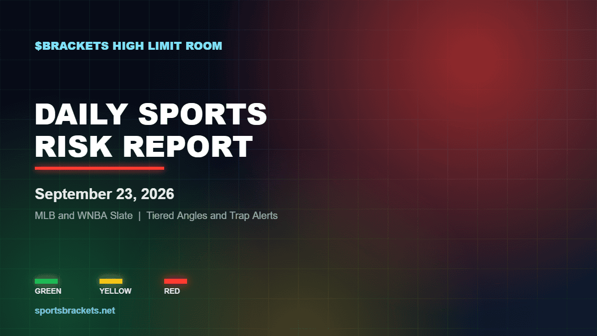 Daily Sports Risk Report September 23 2026 - Sports Brackets Daily Sports Risk Report for September 23 2026 covering the MLB and WNBA slate with green yellow and red risk tiers