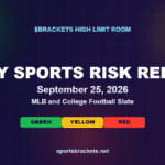Daily Sports Risk Report September 25 2026, MLB and College Football slate, $BRACKETS High Limit Room