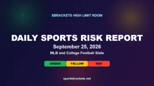 Daily Sports Risk Report September 25 2026, MLB and College Football slate, $BRACKETS High Limit Room