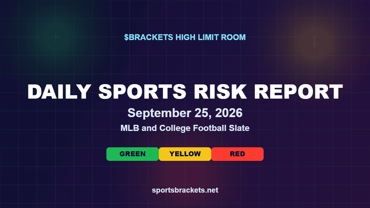 Daily Sports Risk Report September 25 2026, MLB and College Football slate, dollar BRACKETS High Limit Room