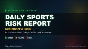 Daily Sports Risk Report September 3 2026 hero graphic with green yellow and red risk tier accents